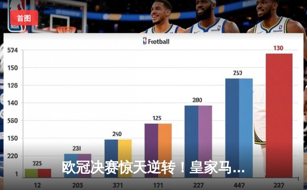 欧冠决赛惊天逆转！皇家马德里加时赛绝杀利物浦登顶欧洲